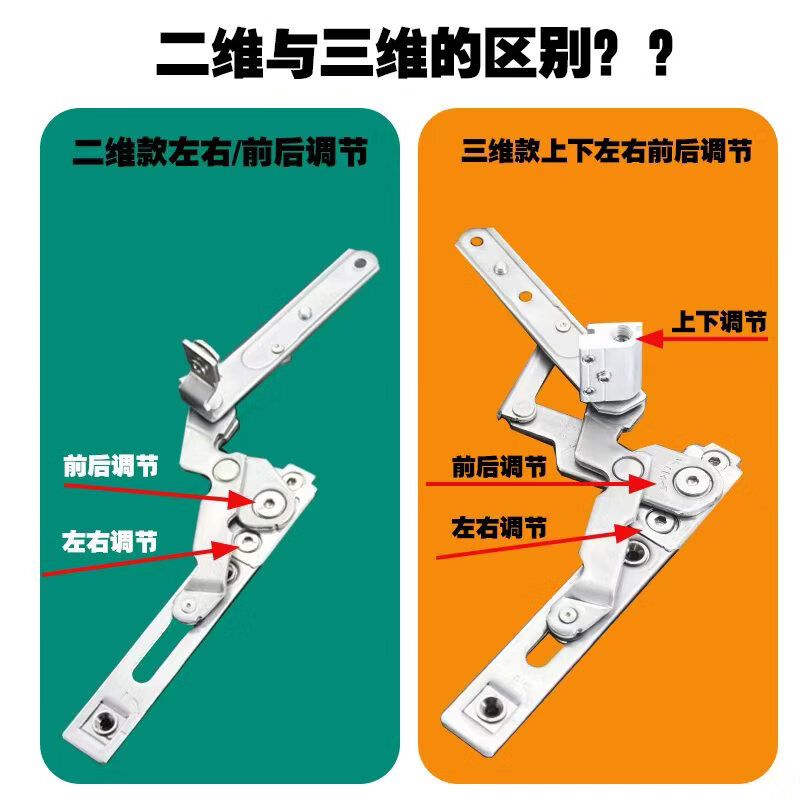 三栖虎断桥铝窗铰链平开窗隐形合页窗户内开180度可调304不锈钢隐藏滑撑 304钢二维可调14欧标槽180度【承重80公斤】1对价 商品详情图 4