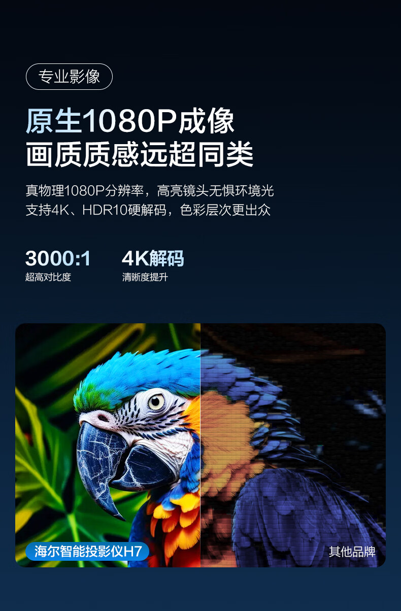 Leader海尔智能投影仪办公会议白墙自动对焦1080P高清4K解码卧室客厅家庭影院电视无线投屏2026新款白天 HP51B(4K超高清版)+专用五金三用安装支架 官方标配 商品详情图 9