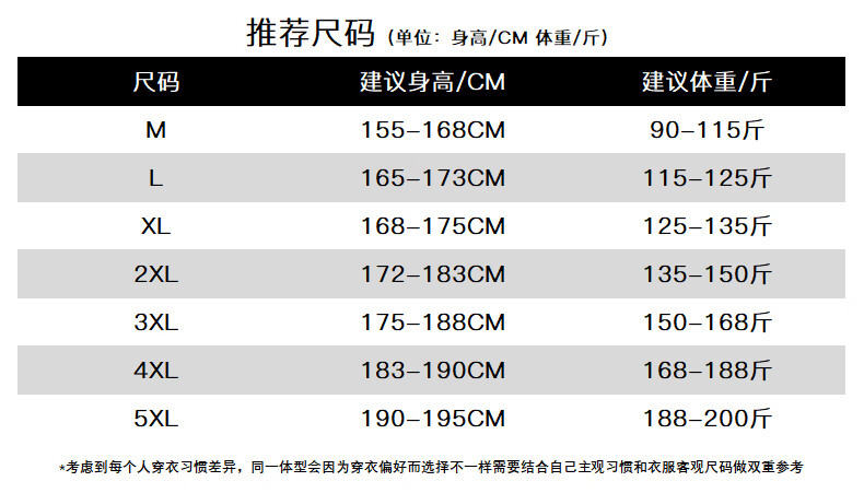 罗蒙(ROMON)春秋时尚夹克男士商防风立领帅气中年夹克衫务休闲青中年帅气立领防风夹克衫外套 藏青色 5XL详情图片12