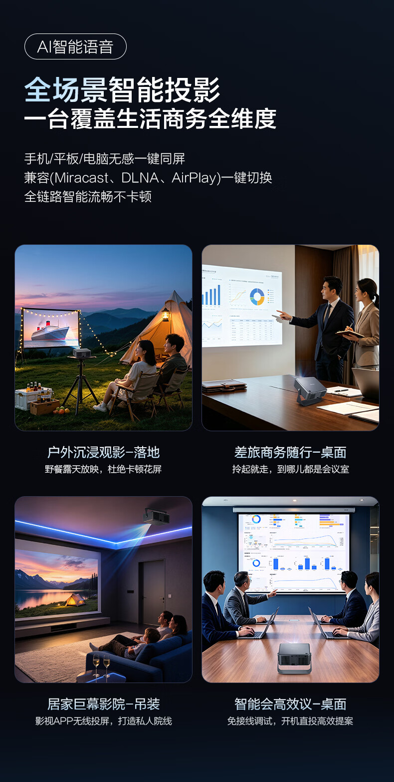 Leader海尔智能投影仪办公会议白墙自动对焦1080P高清4K解码卧室客厅家庭影院电视无线投屏2026新款白天 HP51B(4K超高清版)+专用五金三用安装支架 官方标配 商品详情图 18