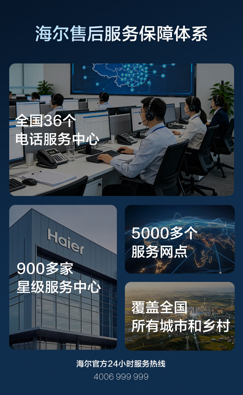 Leader海尔智能投影仪办公会议白墙自动对焦1080P高清4K解码卧室客厅家庭影院电视无线投屏2026新款白天 HP51B(4K超高清版)+专用五金三用安装支架 官方标配 商品详情图 21