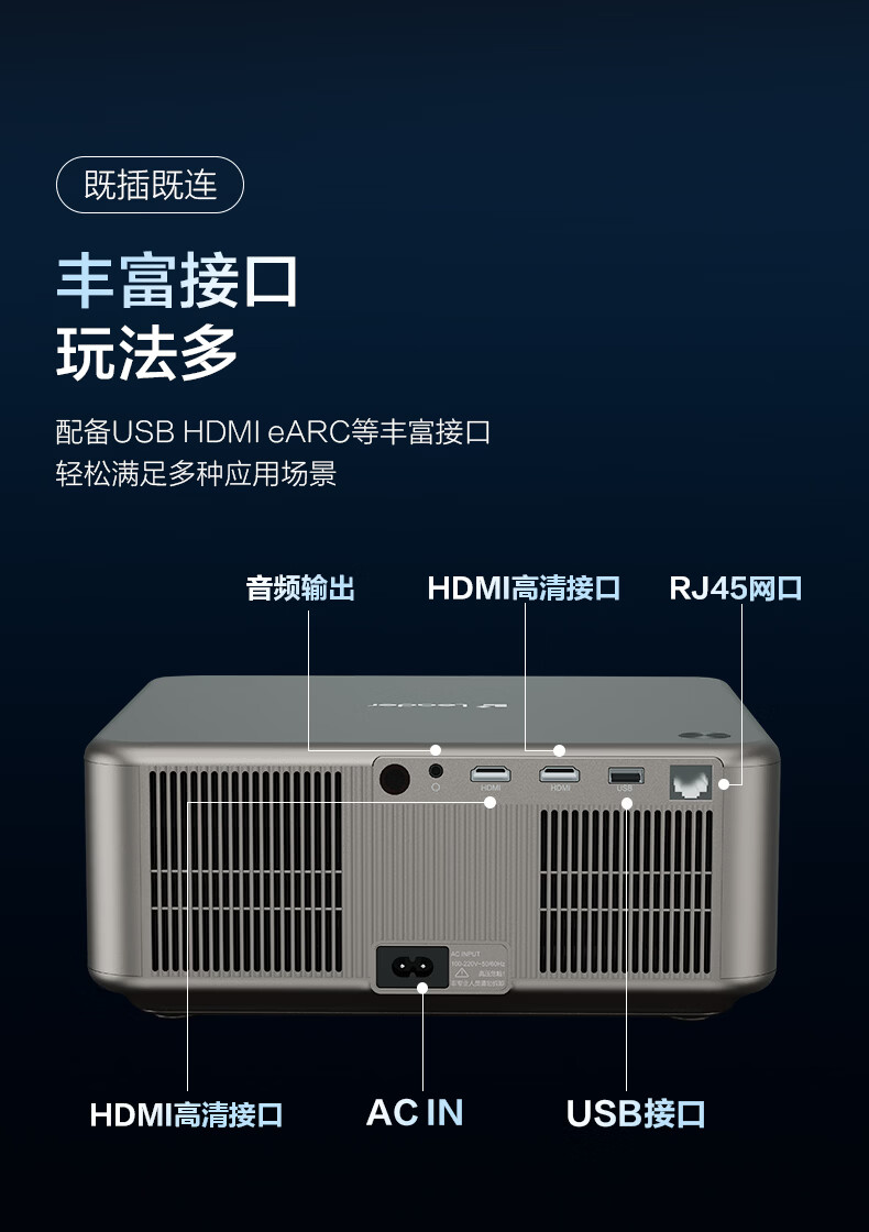 Leader海尔智能投影仪办公会议白墙自动对焦1080P高清4K解码卧室客厅家庭影院电视无线投屏2026新款白天 HP51B(4K超高清版)+专用五金三用安装支架 官方标配 商品详情图 19