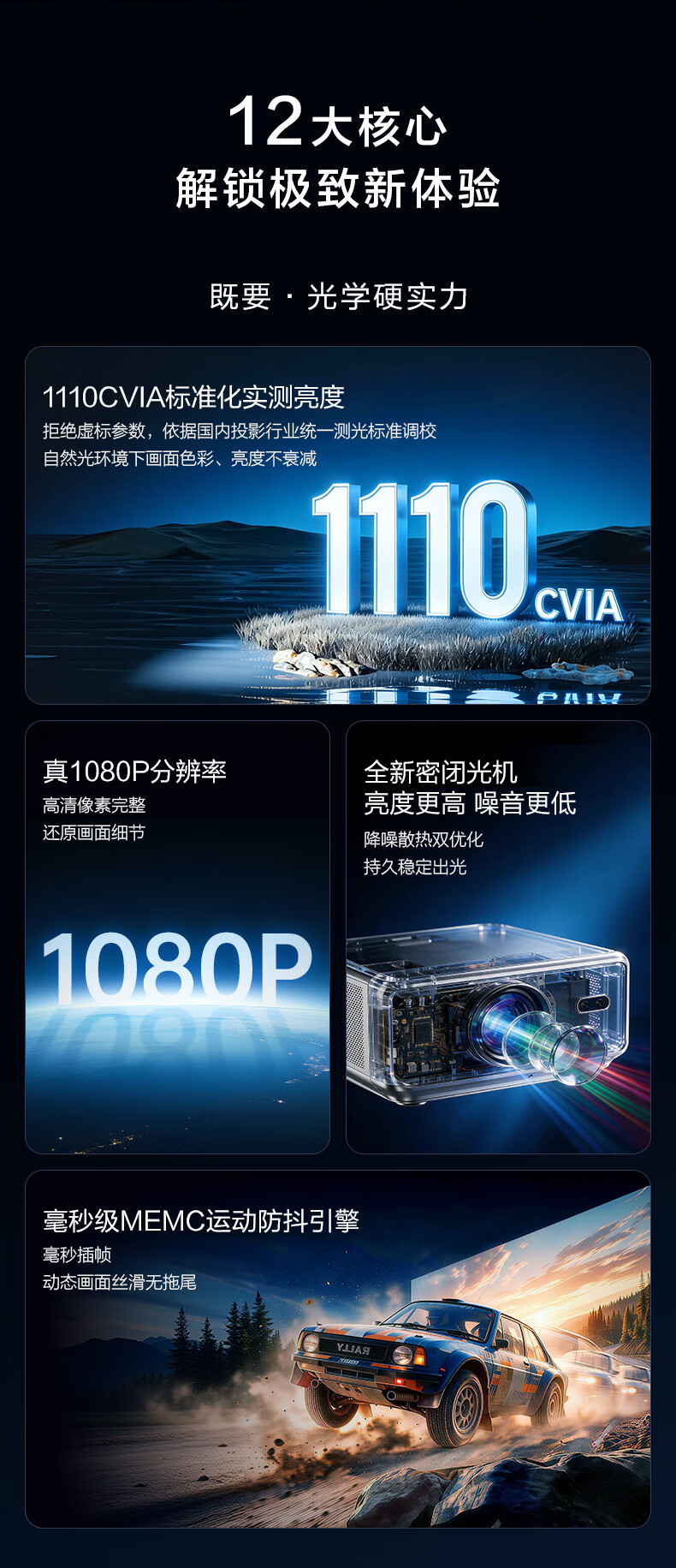 Leader海尔智能投影仪办公会议白墙自动对焦1080P高清4K解码卧室客厅家庭影院电视无线投屏2026新款白天 HP51B(4K超高清版)+专用五金三用安装支架 官方标配 商品详情图 4
