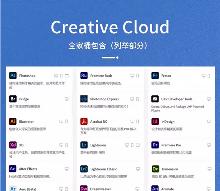 2，ps創成式填充beta25正版photoshop2024mac/win智能軟件幫訂閲服務 7天【無ai+全家桶】 直登號獨享2台設備