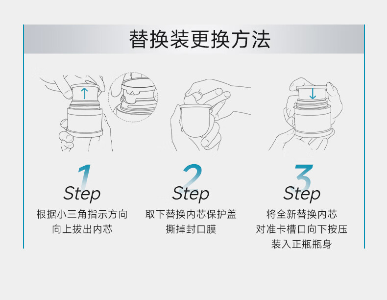 可复美焦点面霜 重组胶原蛋白光奕律时面霜焦点修护保湿抗皱修护精华霜 修护保湿抗皱紧致舒缓 焦点面霜50g详情图片19