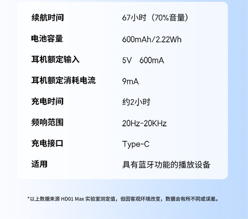 AIPAO头戴式蓝牙耳机【满级配置】耳机蓝牙耳机头戴电竞游戏HiFi音效超长续航立体声环绕音乐耳机 便携运动电竞游戏无线蓝牙耳机 【顺丰包邮】HD01Max头戴蓝耳机 黑色详情图片18