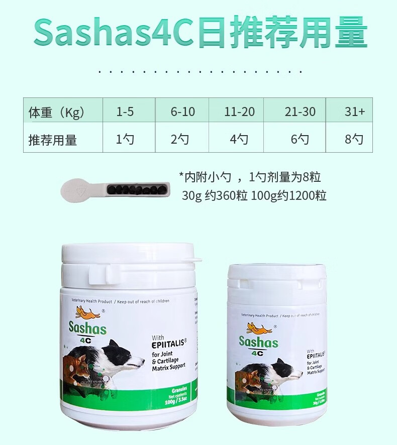 32，sashas薩沙軟骨素關節粉速賽4c膠囊鯊魚軟骨素綠貽貝營養狗貓專用 薩沙膠囊100粒/瓶