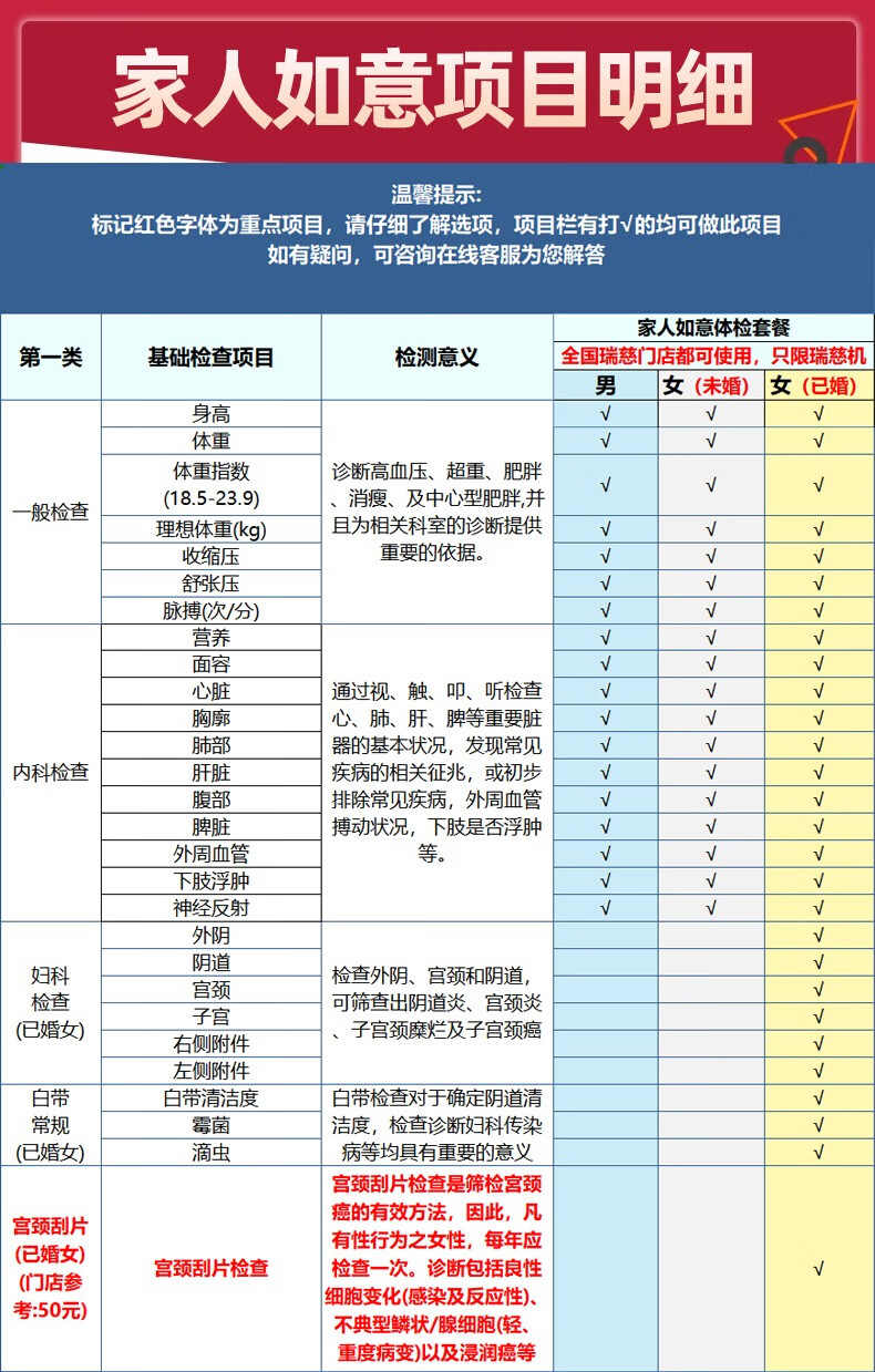 8，瑞慈大健康躰檢套餐女士男士父母家人臻愛中老年中青年全麪腹部彩超頸椎空腹血糖全國通用含已婚女性婦科套餐 家人如意標準版(男女通用)(限瑞慈)