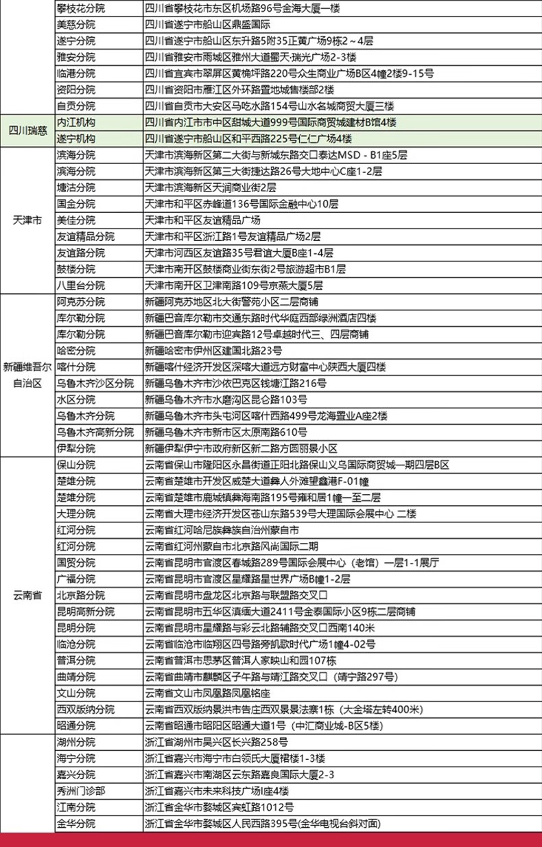 22，瑞慈大健康躰檢套餐女士男士父母家人臻愛中老年中青年全麪腹部彩超頸椎空腹血糖全國通用含已婚女性婦科套餐 家人如意標準版(男女通用)(限瑞慈)