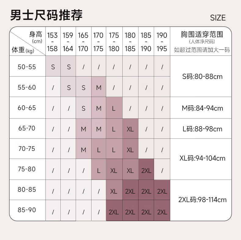 高梵【王星越同款】黑金鹅绒服风壳4.黑色2XL外套冲锋款男0七分羽绒服中长款男冲锋外套 黑色 2XL (165-180斤 飞天鹅绒197g）详情图片24