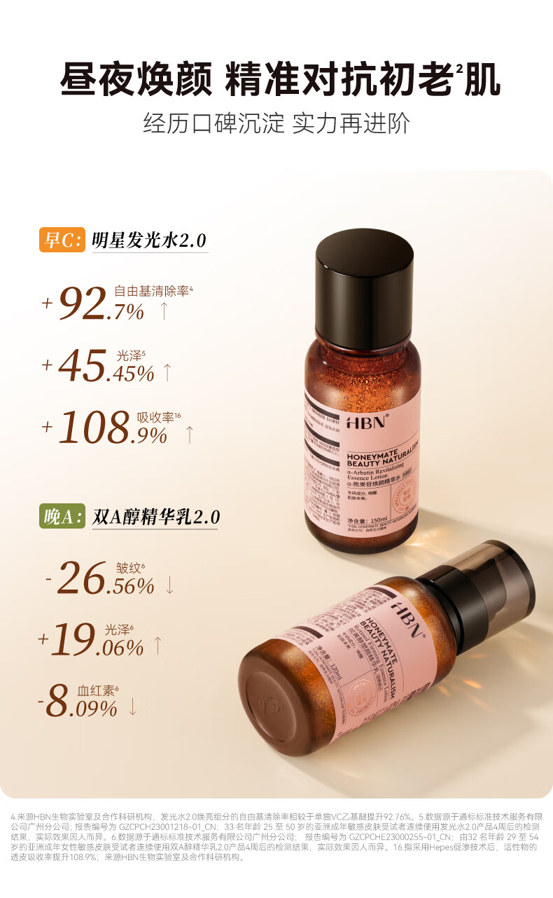 HBN早C晚A水乳霜套装发光水精华乳晚霜特润霜鎏光乳眼霜妇女神节礼物 【38同价】发光水+精华乳+晚霜