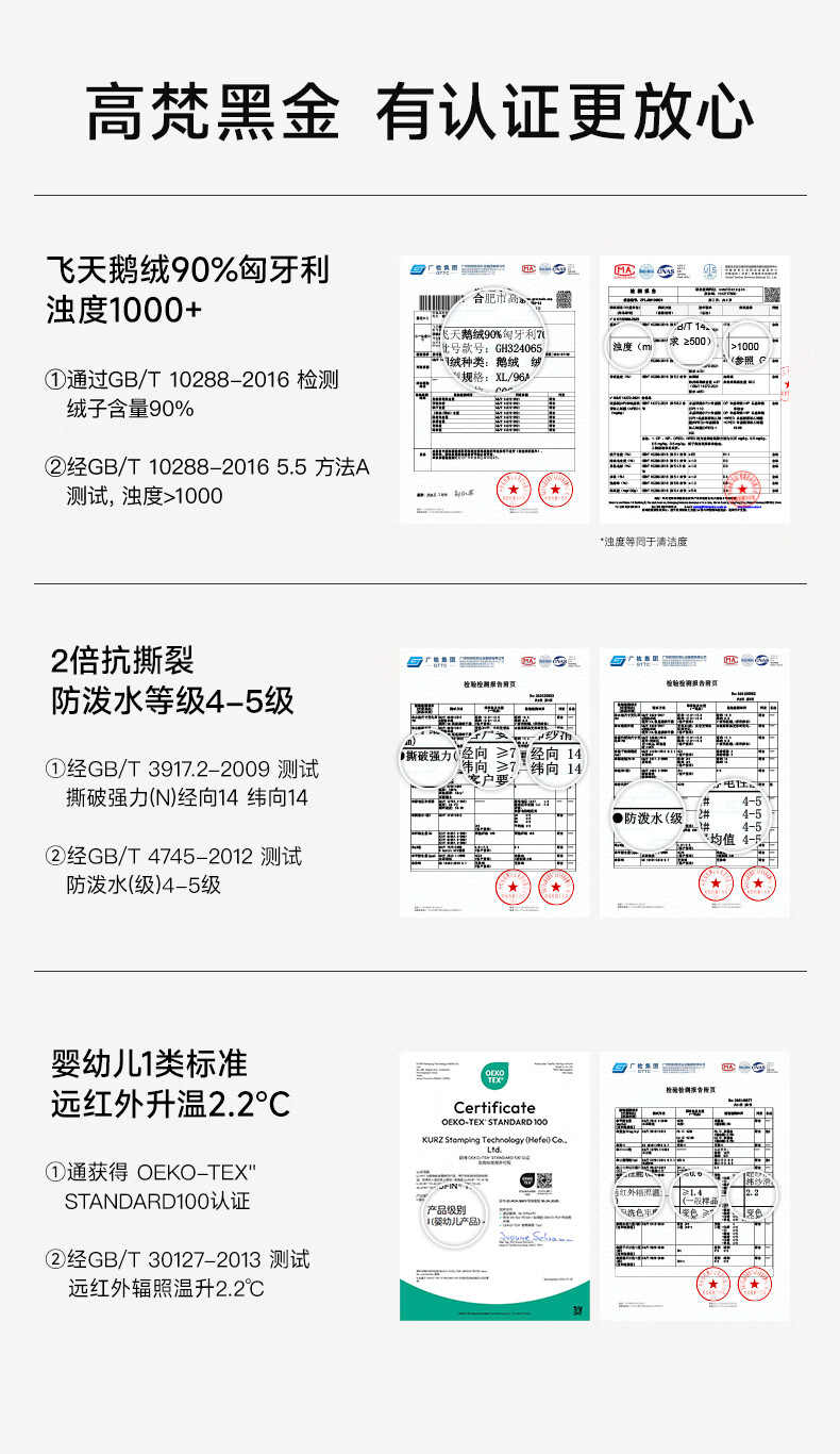 高梵黑金鹅绒服机能4.0六格羽绒服女骑士高定厚外套259g天鹅绒中长款2024新款冬季保暖加厚外套 高定骑士黑 S （100-120斤 飞天鹅绒259g）详情图片26