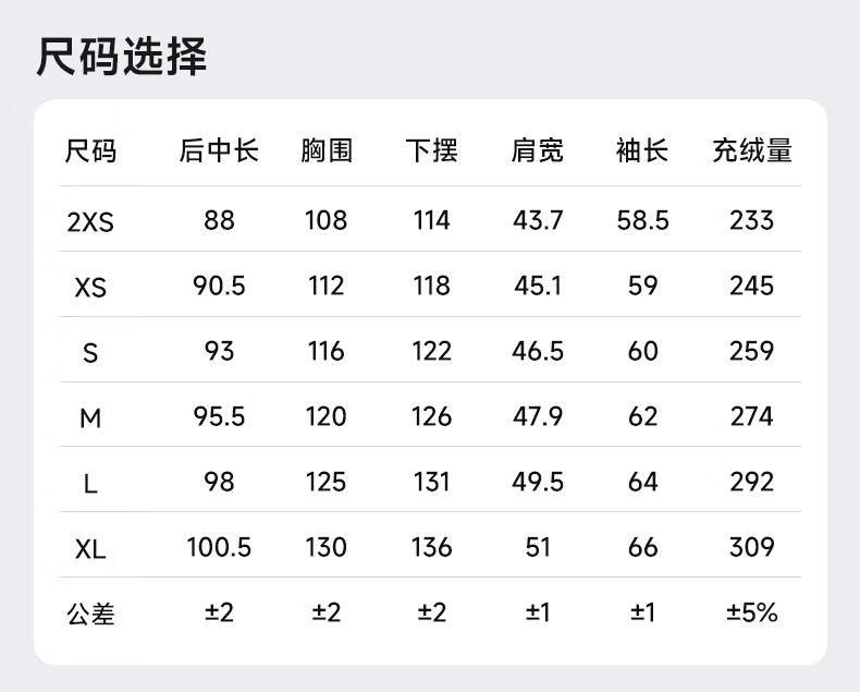 高梵黑金鹅绒服先锋4.0六格羽绒服女黑色厚外套情侣装100-120斤259g士2024新款冬季保暖情侣装厚外套 黑色 S （100-120斤） 飞天鹅绒259g详情图片23