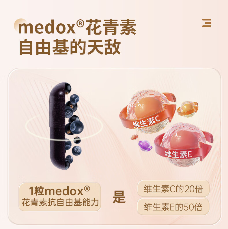 9，MEDOX挪威天然花青素膠囊野生越橘提取非葡萄籽精華美白抗氧化2盒裝（可配抗糖丸美白膠原蛋白服用） 紅色