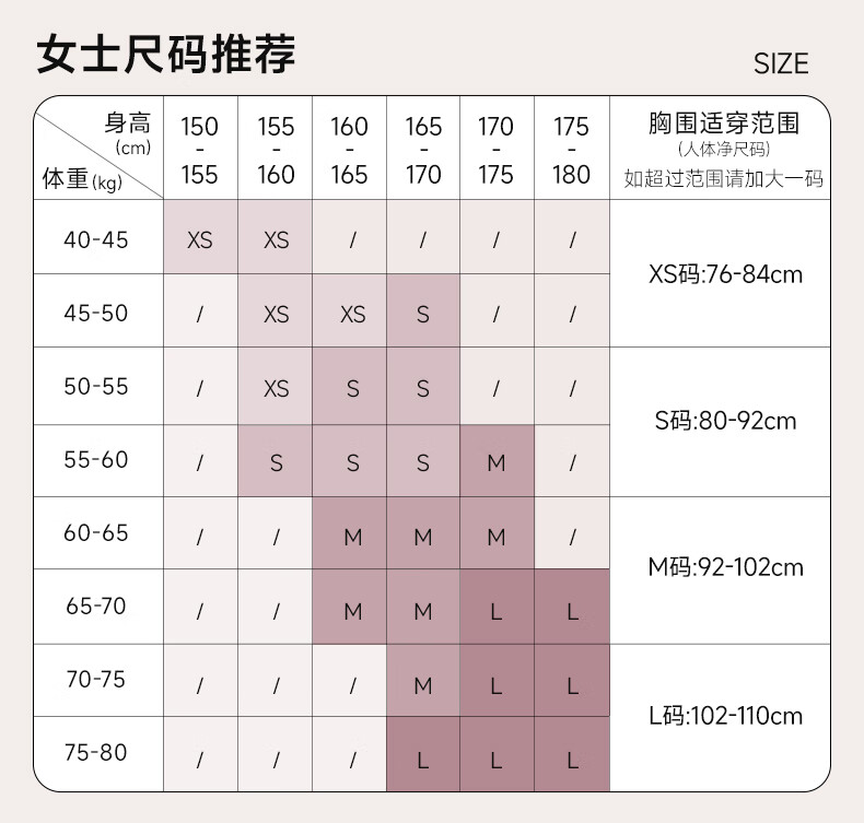 高梵【王星越同款】黑金鹅绒服风壳4.黑色2XL外套冲锋款男0七分羽绒服中长款男冲锋外套 黑色 2XL (165-180斤 飞天鹅绒197g）详情图片23