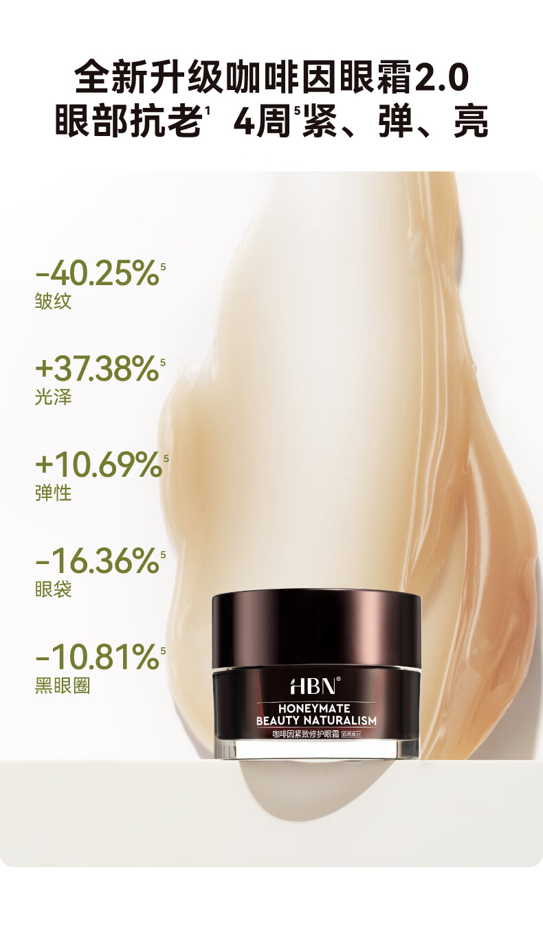 HBN护肤旅行装 补水保湿提拉紧致体验装 咖啡因眼霜3g 咖啡因眼霜3g 3g