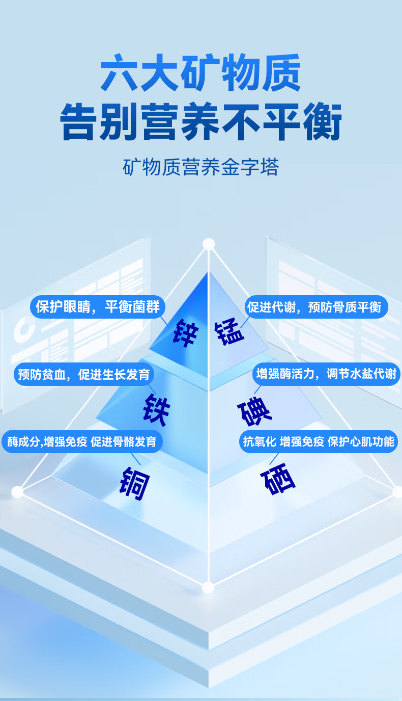 6，獸護神微量元素片貓咪狗狗防異食癖喫便繙垃圾大中小型犬亂啃咬 微量元素片+魚油片+鯊魚軟骨素片