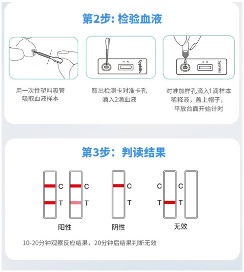 19，艾淋梅 艾滋hiv試紙 艾滋梅毒淋病抗原檢測試劑盒性病檢測試紙傳染病檢測試紙非四郃一四代窗口期排查 【艾淋梅組郃】艾滋梅毒淋病三項聯郃檢測