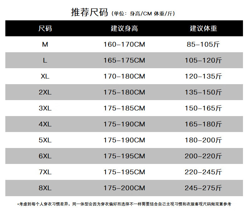 罗蒙(ROMON)【加绒加厚夹克】夹夹克加绒茄克商务休闲克男外套冬季加绒大码商务休闲茄克 灰色（加棉） 3XL详情图片17