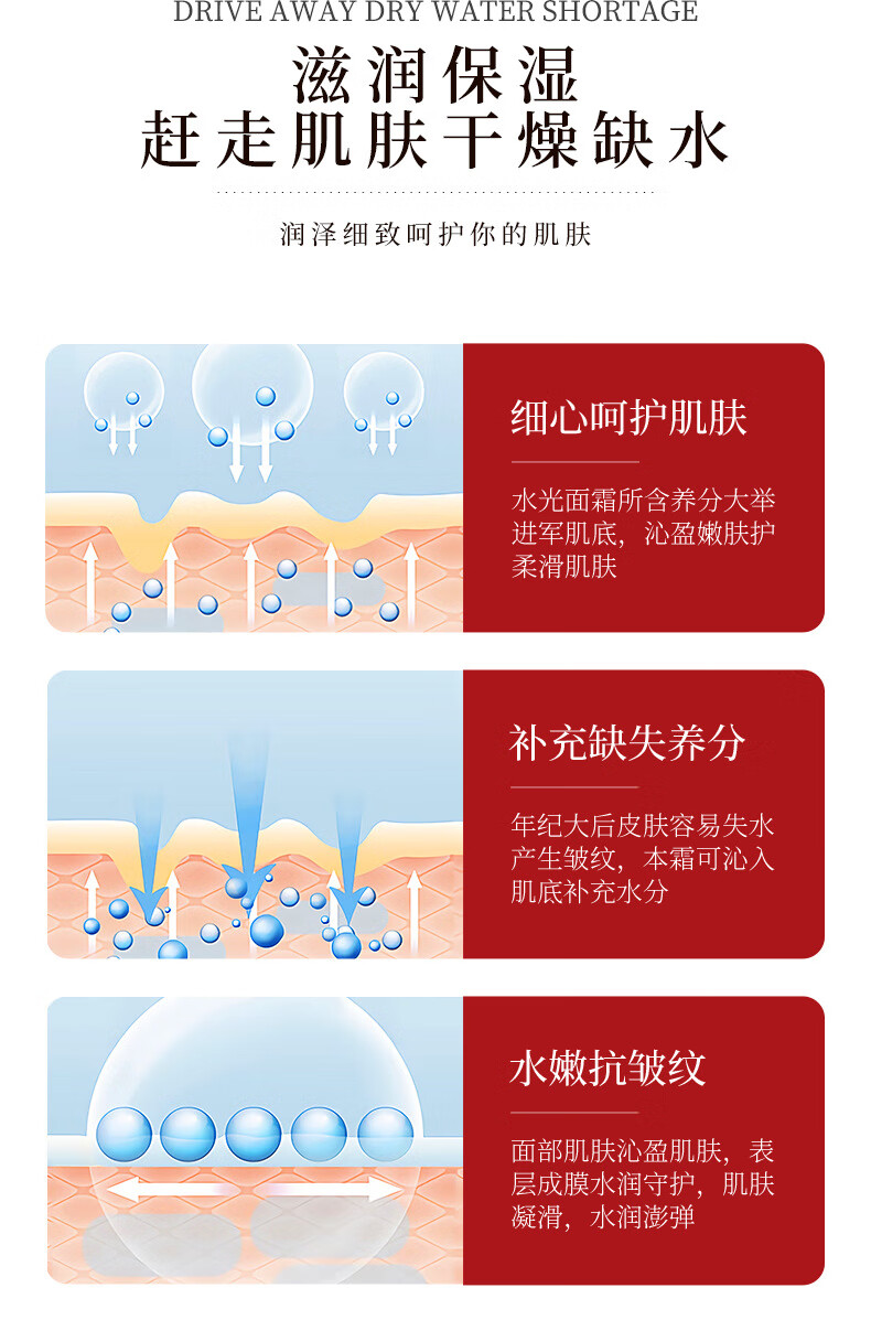 佰珍堂六胜肽抗皱面霜淡化细纹深透焕颜保湿细纹面霜抗皱六胜滋润保湿弹润美肌保湿霜改善痘肌 【抗皱细纹】六胜肽面霜2瓶详情图片15