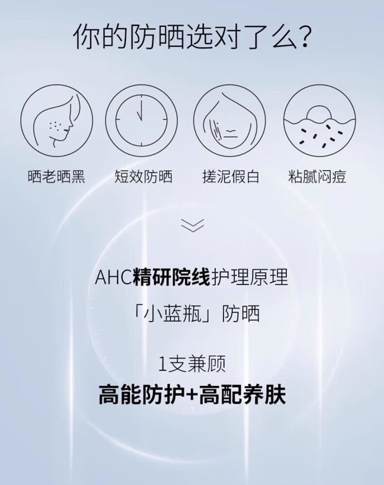 爱和纯AHC小蓝瓶防晒霜防晒乳韩国隔离遮瑕男女士学生军训防水防汗50ml 50ml