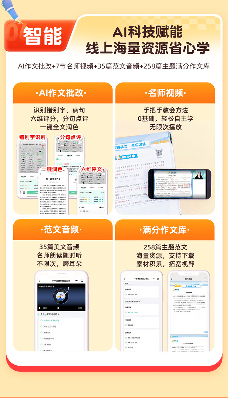 小学语文作文公式法一二三四五六年级全作文公式大全小学生素材国通用优美句子积累金句八百例万能作文素材大全小学生优秀作文大全 【2本】作文公式法+阅读理解公式法详情图片11