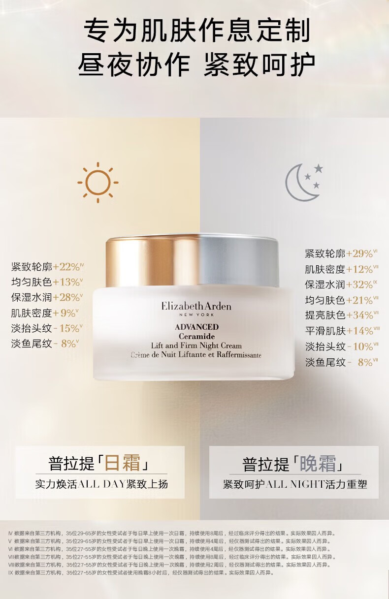 伊丽莎白雅顿（Elizabeth Arden） 时空焕活塑颜紧致面小样试用 普拉提日霜15ml