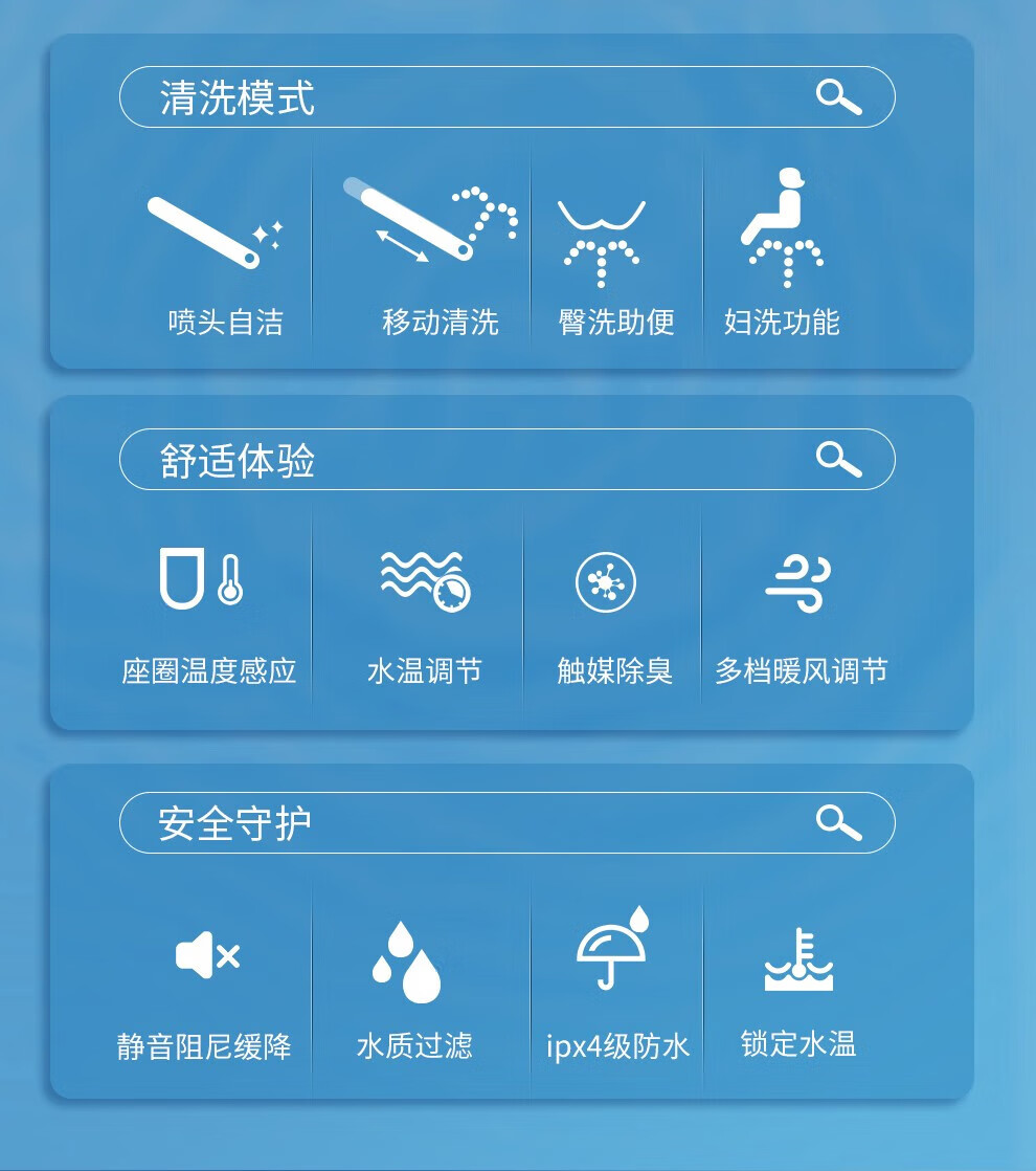 潜水艇智能恒温加热马桶盖家用即热座便加长调温三档静音MGC4盖座圈缓降静音三档调温加长款 【V型加长】三档可调温MGC4详情图片24