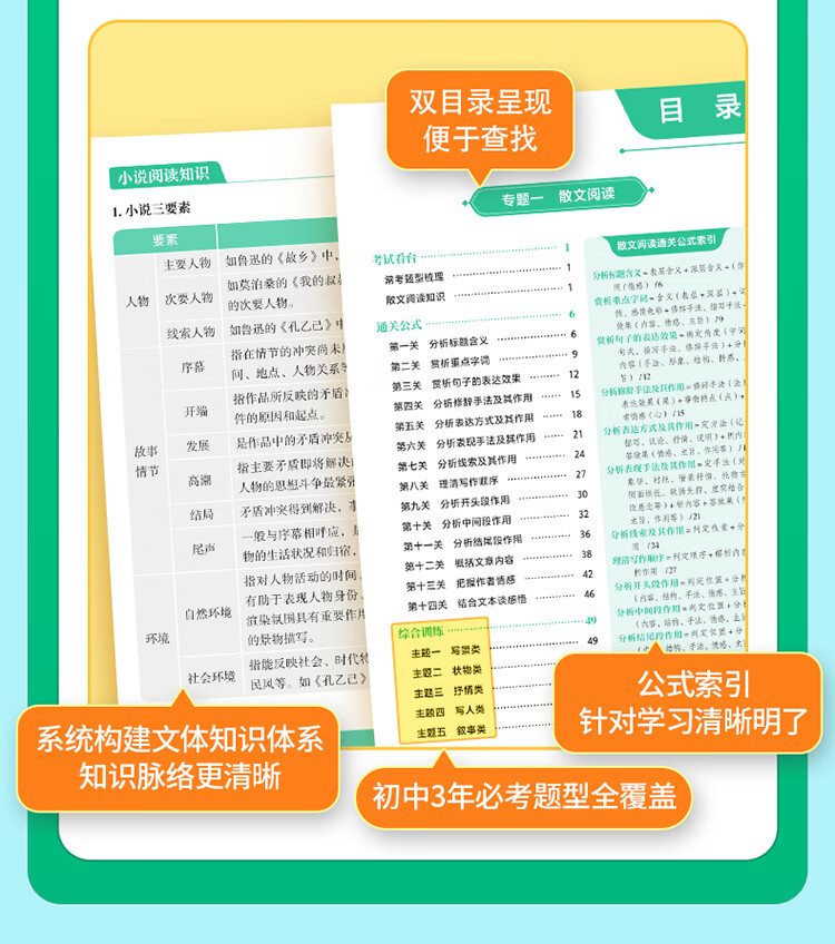 作业帮初中语文现代文阅读公式法技巧七现代4本训练专项阅读理解八九年级阅读理解专项训练 【4本】万能模板+现代文+文言文+中考名著详情图片9