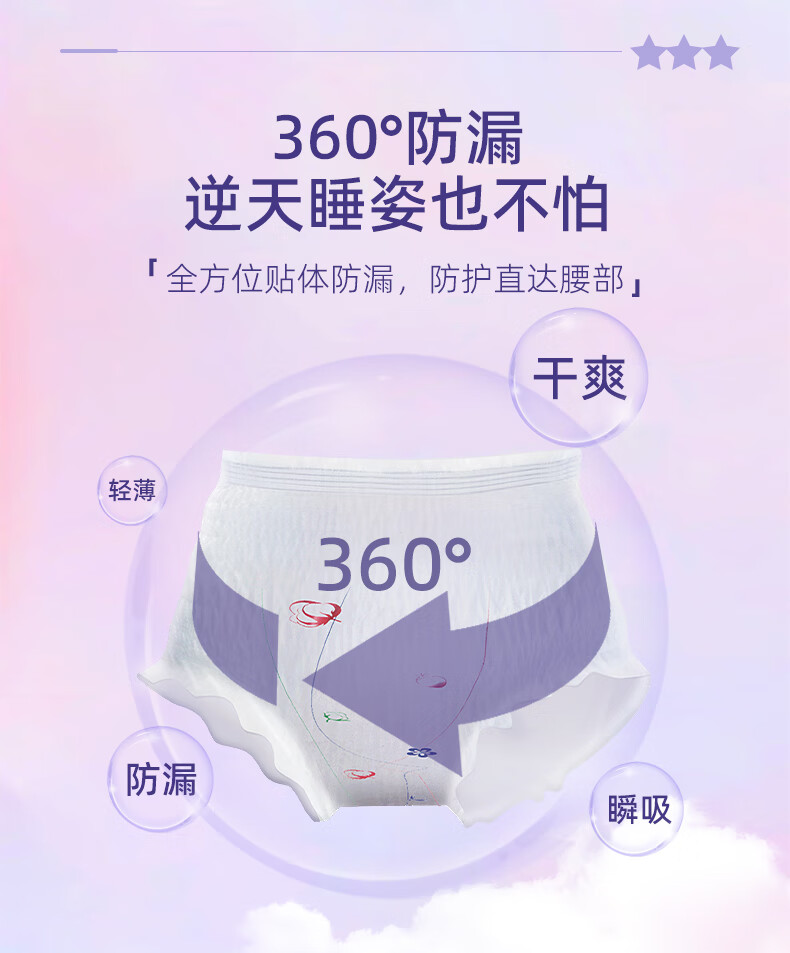 ABC裤型卫生巾安睡裤15护垫安心裤均码70-160斤弹性经期10条姨妈巾70-160斤经期弹性裤【均码】 F码-均码 10条 70-160斤 【均码】详情图片8