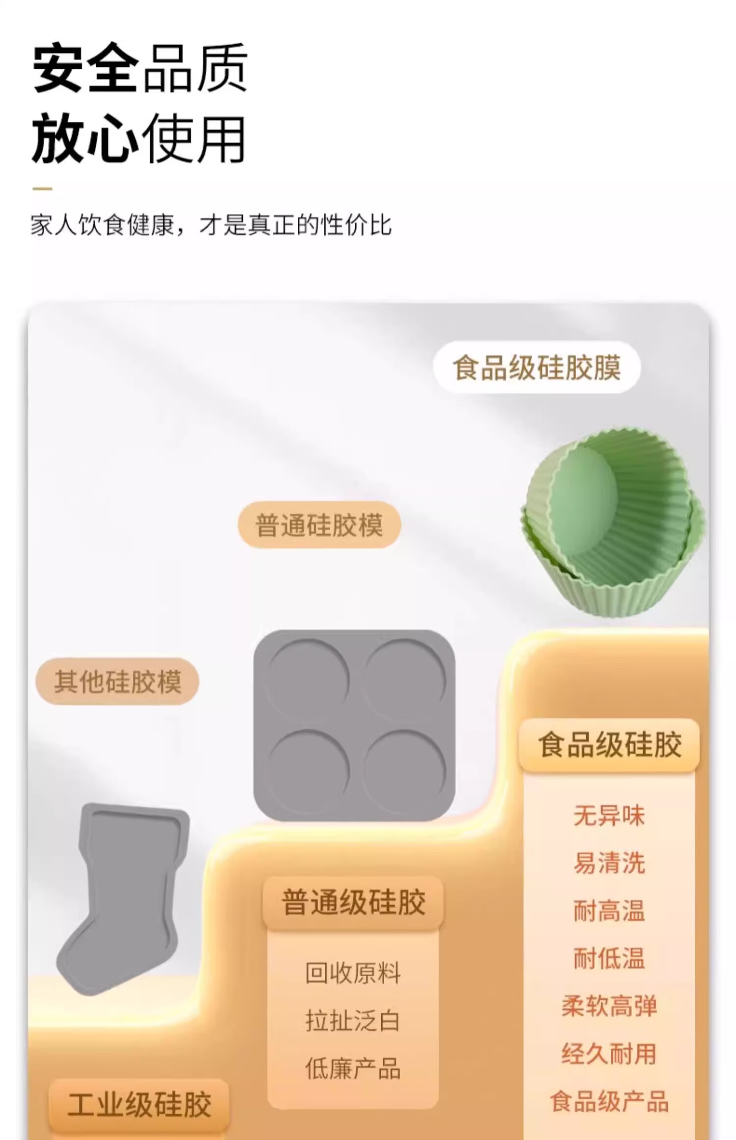 【严选好物】硅胶蛋糕模具食品级烘焙发模具硅胶品级糕点马拉糕蒸糕米糕马拉糕点可重复 食品级硅胶模具【花朵25个】详情图片3