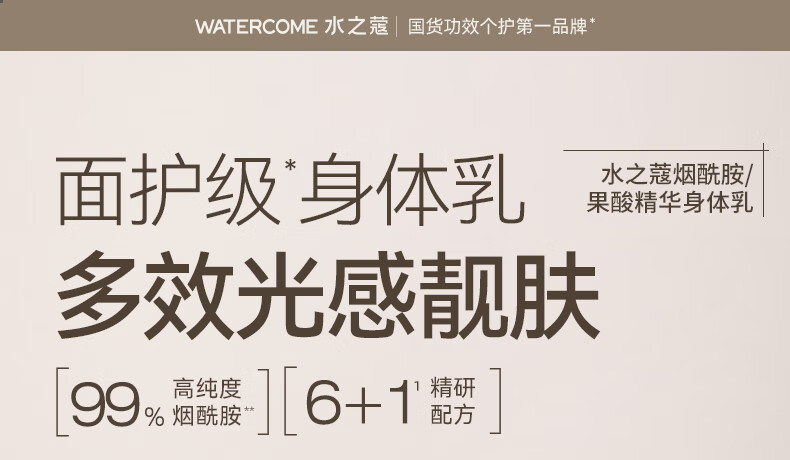 水之蔻身体乳女烟酰胺提亮补水保湿滋润身体酰胺男士润肤2支果酸嫩肤持久留香润肤乳男士. 【烟酰胺】身体乳 50g 2支详情图片1