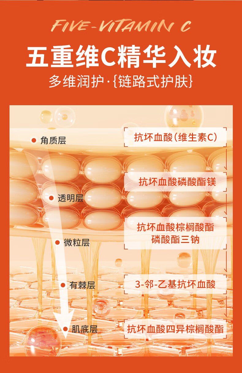DR.NL 娜蓝博士五重维C素颜霜遮瑕隔离提亮肤色水润轻薄不卡粉防水防汗不脱妆 五重维c素颜霜