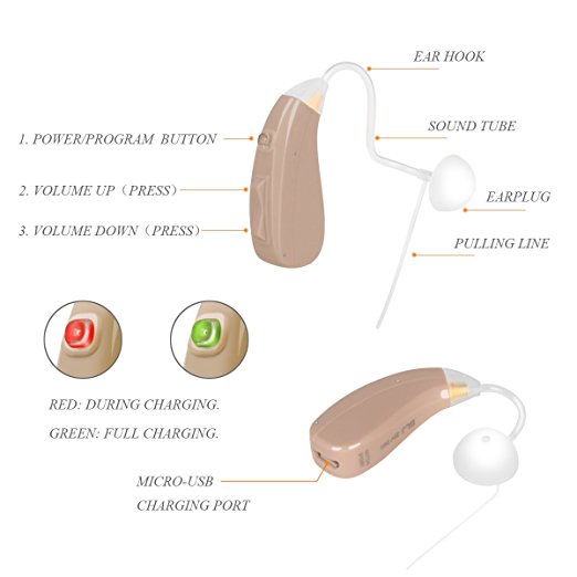 

Hearing aid amplifier Cheap