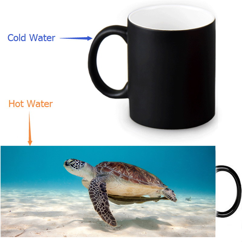 

HUOSOOYUN 3 Керамический материал, Mug