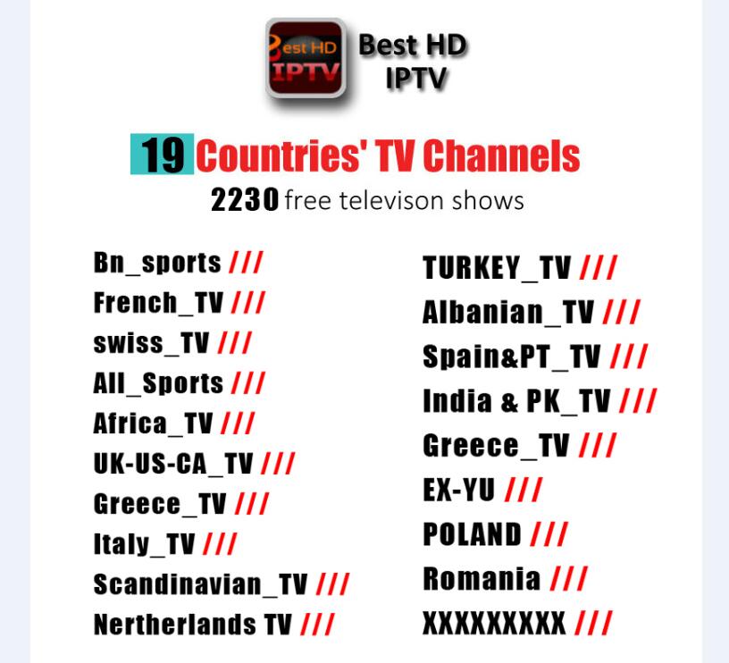Channels countries