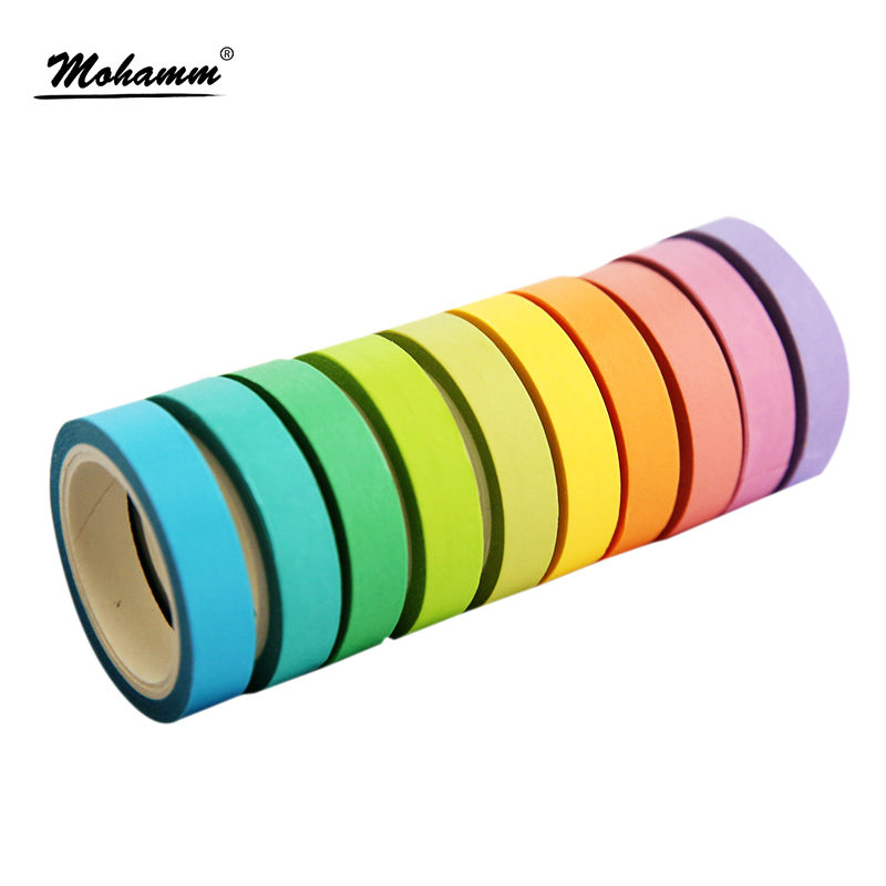 

Mohamm, Ваксильная бумажная лента Washi