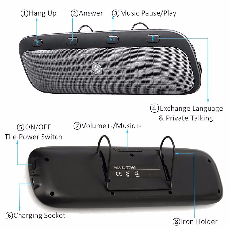 

meterk Black, Hands Free Speakerphone