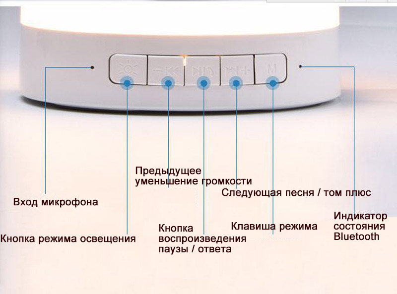 

стандарт