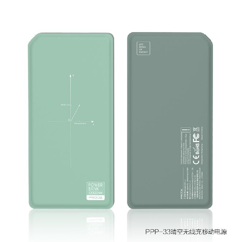 

Tissbely зеленый, power bank
