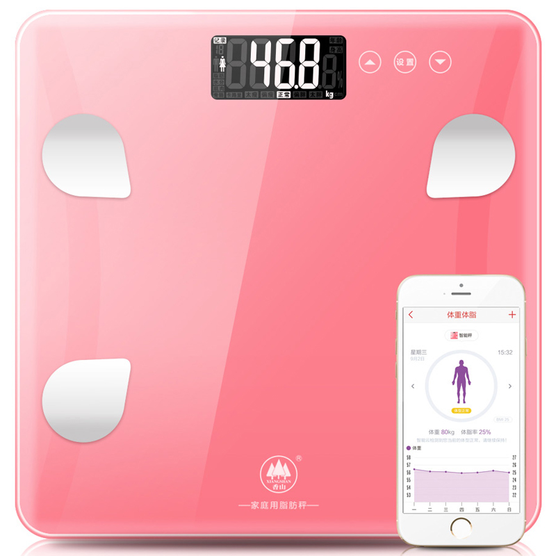 Realme Smart Scale Купить В Москве