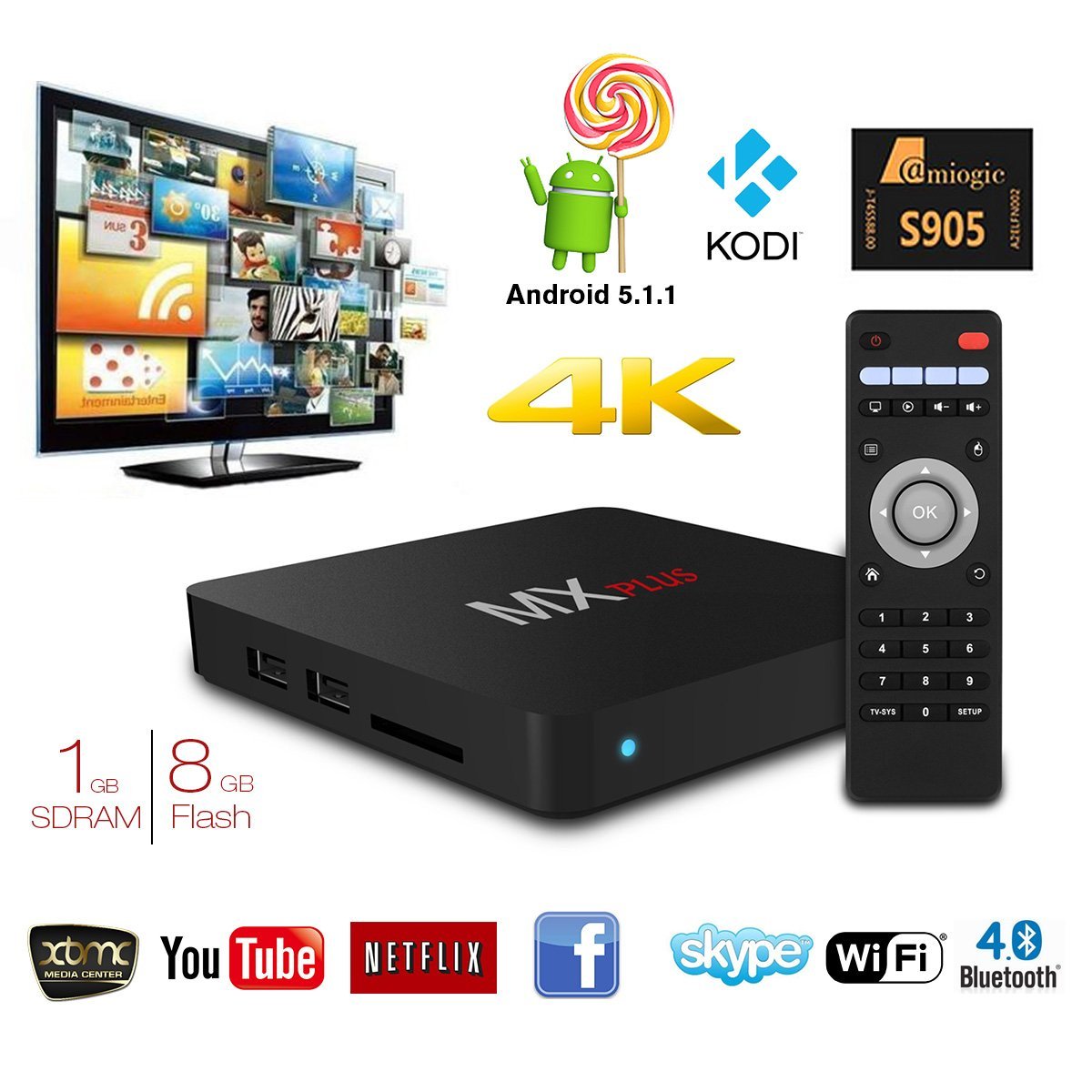 

Sourcingbay, TV Box Коди