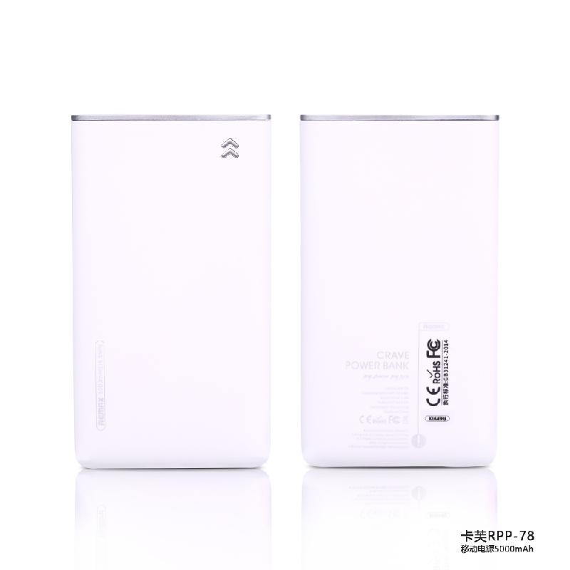 

Tissbely White, power bank