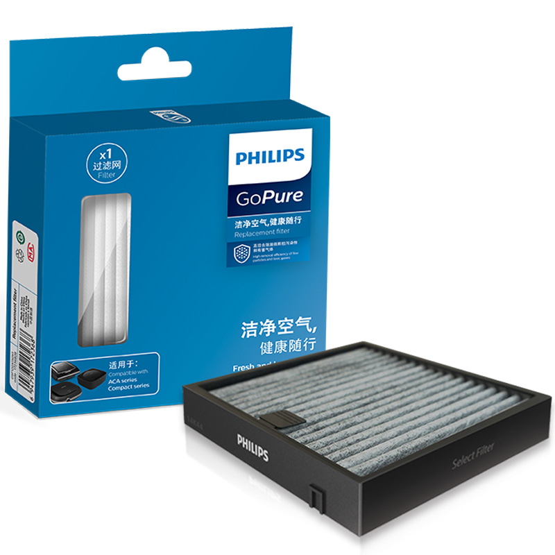 

PHILIPS