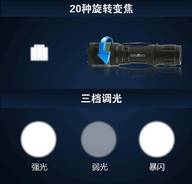 亚马逊应急灯照明LED强光手电筒充电远射防水家用消防自行车灯 A37