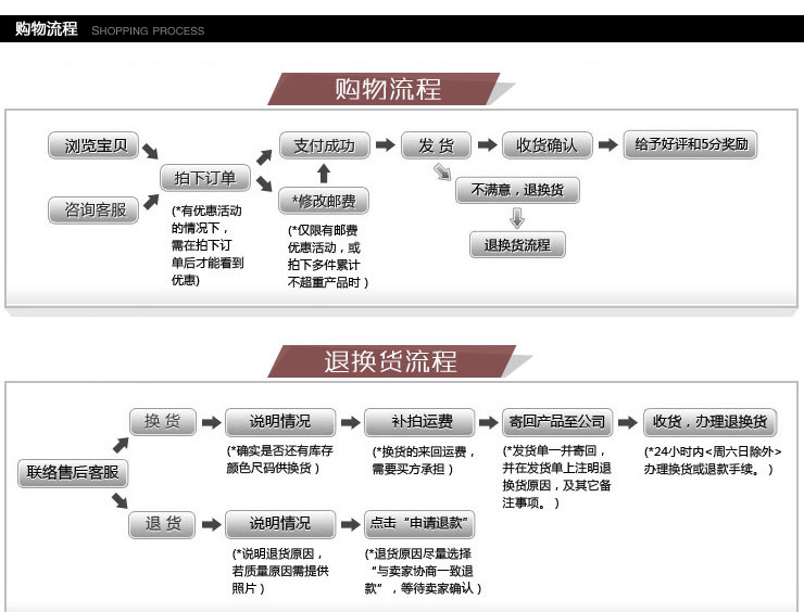 
                                        衫博【商务正装】女士衬衫白色短袖职业衬衣免烫修身OL女装衬衣夏装 1300纯白色 42                