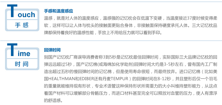 
                                        美国Ediber艾蒂宝慢回弹太空记忆棉抱枕靠垫办公室护腰腰托 活力橙 L标准款                