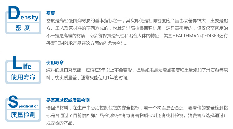 
                                        美国Ediber艾蒂宝慢回弹太空记忆棉抱枕靠垫办公室护腰腰托 活力橙 L标准款                
