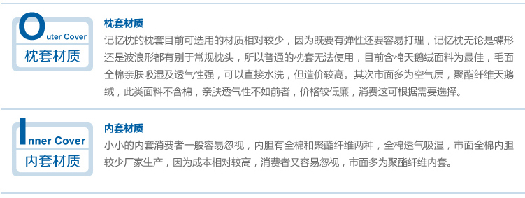 
                                        美国Ediber艾蒂宝慢回弹太空记忆棉抱枕靠垫办公室护腰腰托 活力橙 L标准款                