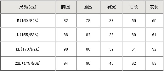 亲们在选择的时候根据自己的身体尺寸选择即可